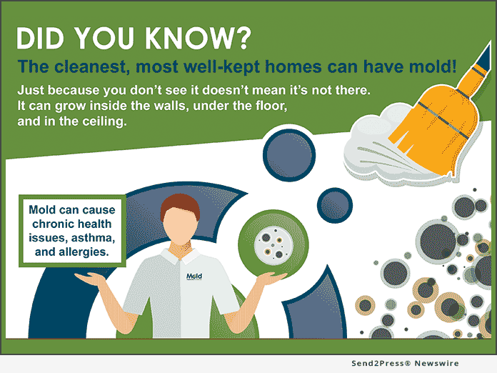 INFOGRAPHIC ‘Finding Mold in a New Home’ Demonstrates How to Check for