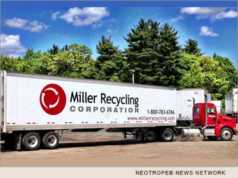 Miller Recycling