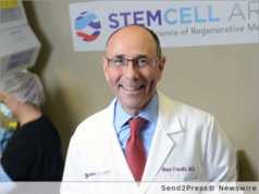 Dr. Friedlis