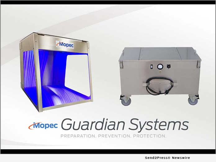 Mopec Introduces UV Disinfection and Air Purification Systems for Laboratory Safety - Vimarsana News