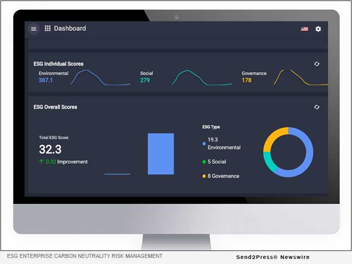 ESG Enterprise Delivers First SaaS Solution to Help Companies Transition to Net Zero Carbon Emissions - Vimarsana News