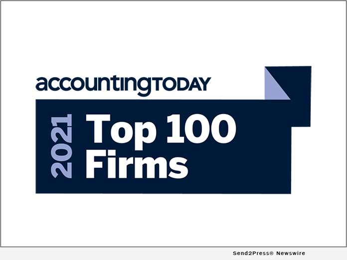 KROST CPAs and Consultants receives two new accolades from Accounting Today, Top 100 Firms and Fastest-Growing Firms in the U.S. - Vimarsana News