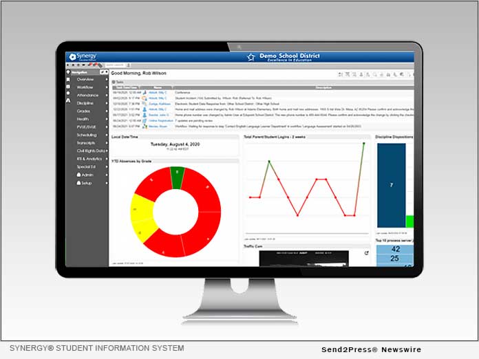 EDUPOINT Synergy Student Information System selected by State College ...