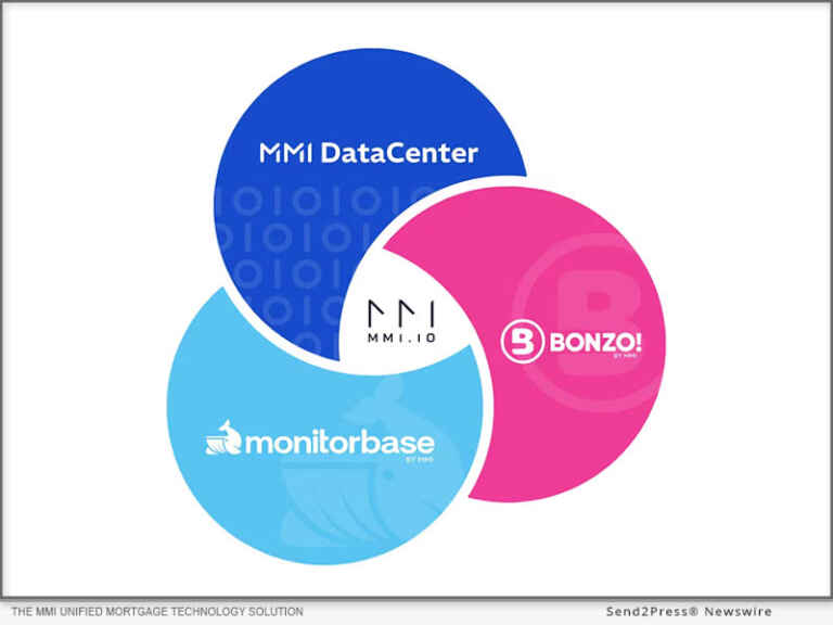 MMI (Mobility Market Intelligence) Strengthens Unified Mortgage Tech Solution with Major 25/Q2 Enhancements