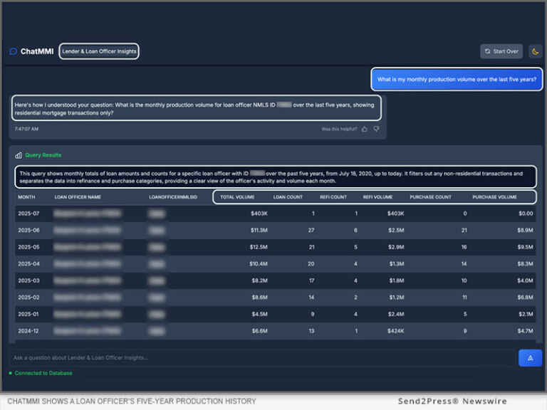 Mobility Market Intelligence (MMI) announces ChatMMI: Mortgage Intelligence, One Question Away