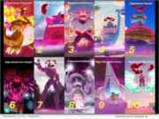 New Guide from PoGoskill: 10 Best Gigantamax Pokémon GO