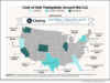 Natural Transplants and Cherry Release Exclusive 2026 Guide to Hair Transplant Cost in the U.S.