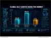 RetailNOW 2026: Kiosk and POS Market Report ‘TIGER 2026’ Released