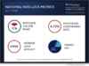 Optimal Blue July 2026 Market Advantage report debuts 12-month rate and spread forecasts powered by Virtual Economist