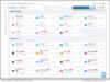 To Help Businesses Connect with Global Customers, SaleWisely Launches Free AI-Powered Omnichannel Platform