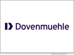 Sovenmuehle Mortgage