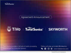 Total Sonics’ Award-Winning Audio Processing Comes to Skyworth TVs